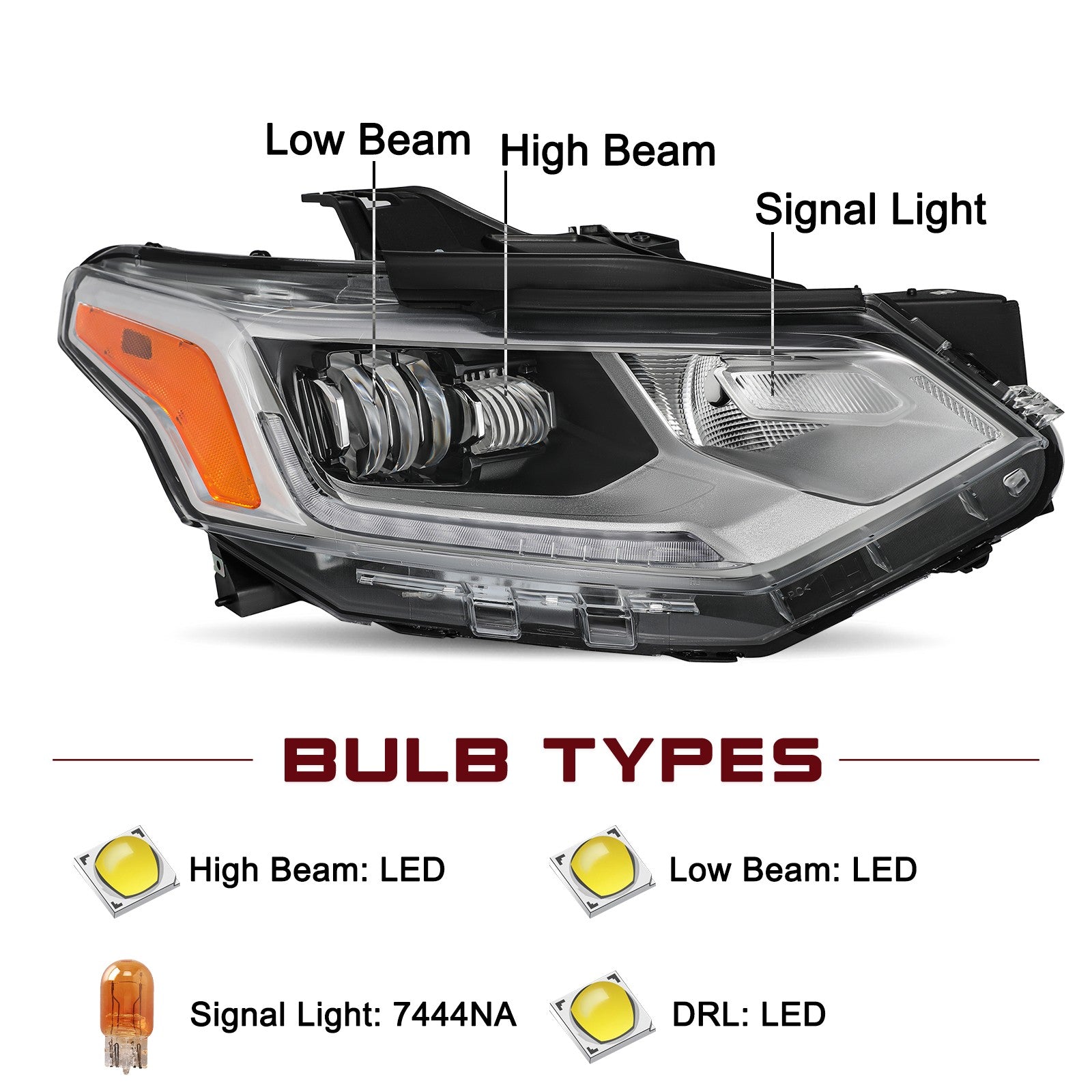 [FULL LED] For 2018-2021 Chevy Traverse Headlights Driver&Passenger Assembly Set