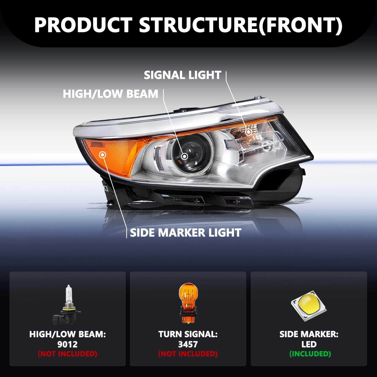 For 2011 2012 2013 2014 Ford Edge Halogen Projector Right Passenger Headlight