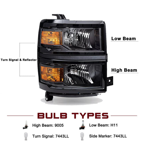 Black Headlights For 2014-2015 Chevy Silverado 1500 Headlamps Assembly Sets
