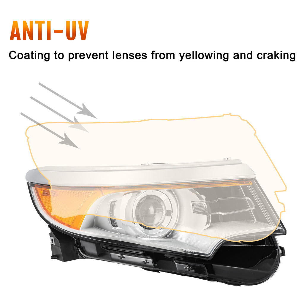 For 11-14 Ford Edge HID XENON Right Passenger Headlight W/O HID Bulb&Ballast
