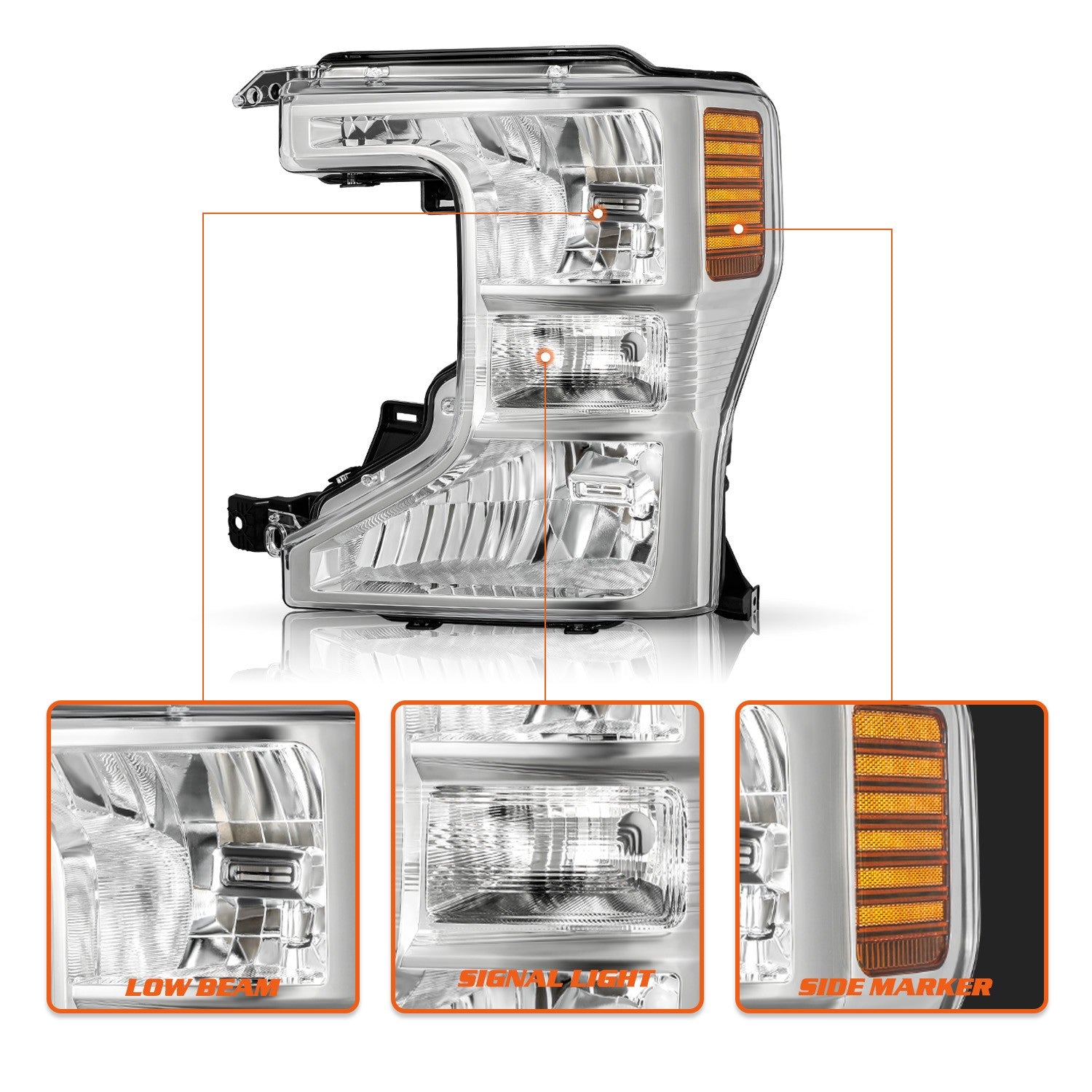 Halogen Headlights Headlamps Left+Right For 2020-2022 Ford F250 F350 SuperDuty