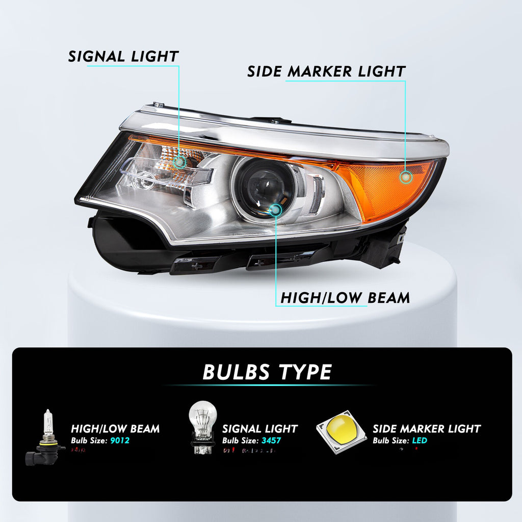 For 2011 2012 2013 2014 Ford Edge Halogen Model Headlights Headlamps Left+Right