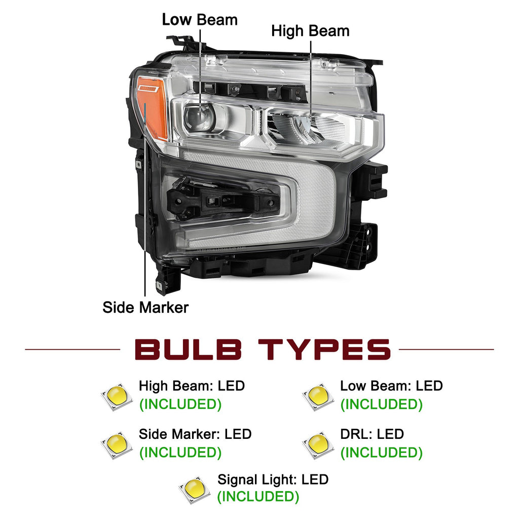 Full LED Headlight For 2022-2024 Chevy Silverado 1500 LT/RST Headlamp Right Side