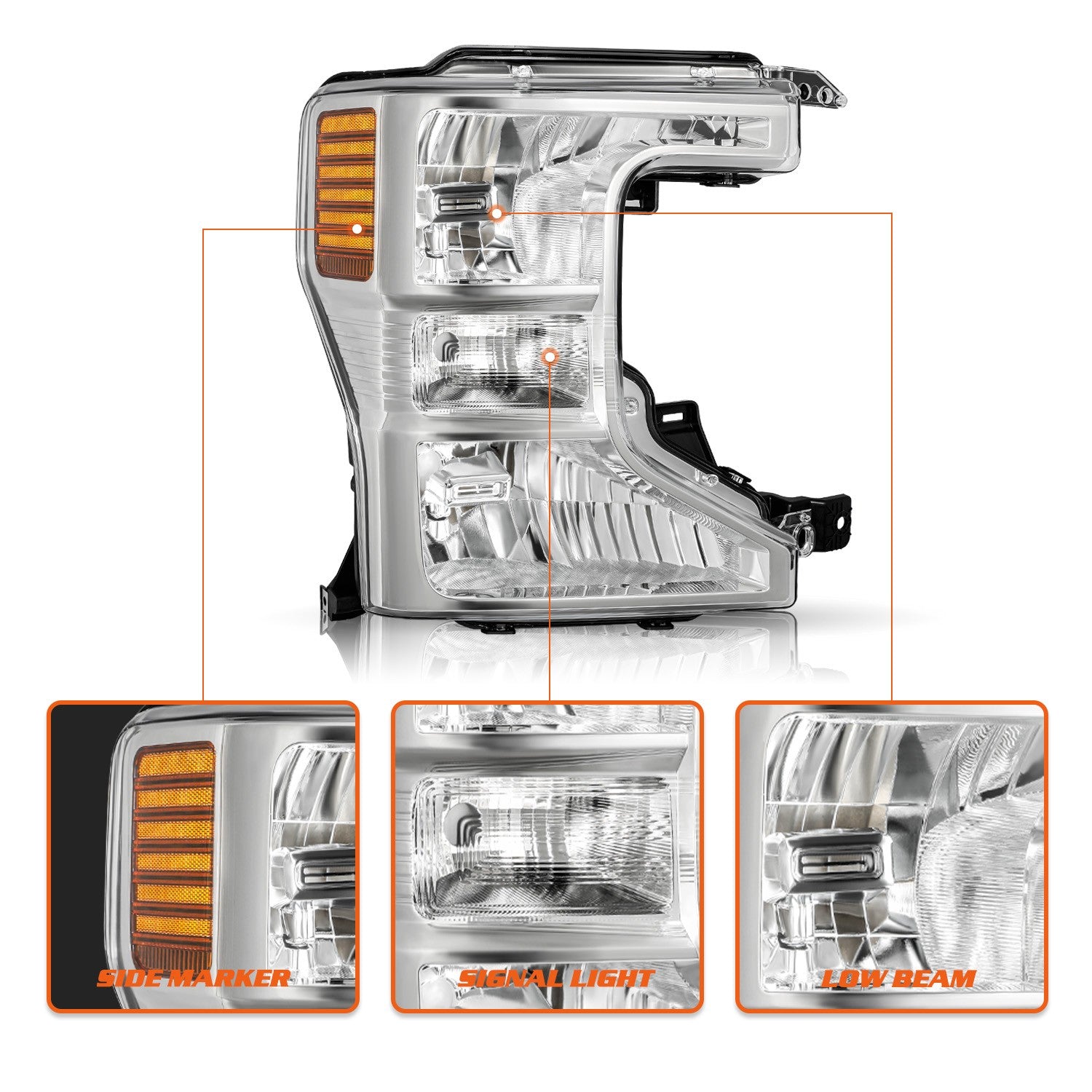 Halogen Headlight For 2020-2022 Ford F250 F350 Super Duty Right Passenger