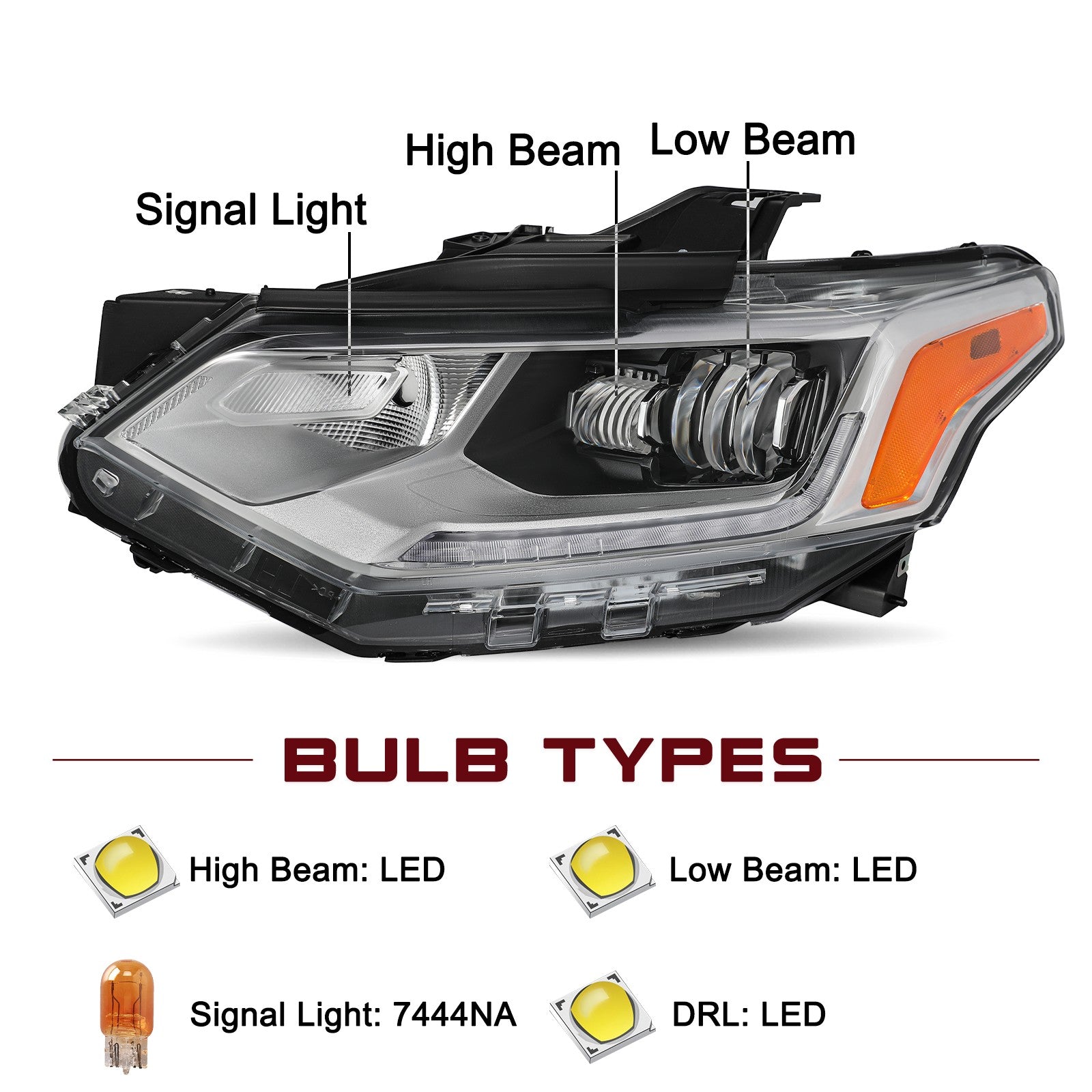 [FULL LED] For 2018-2021 Chevy Traverse Driver Side Headlight Assembly LH