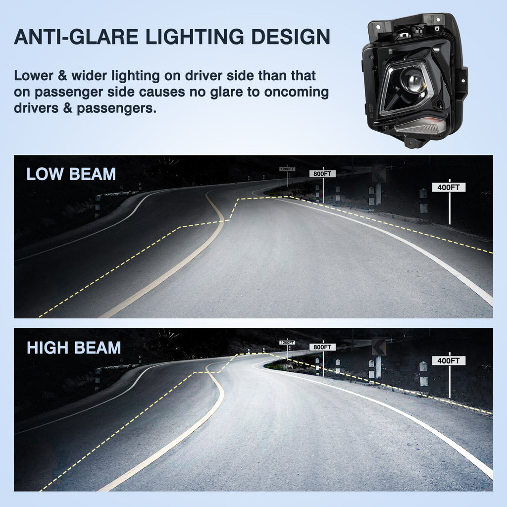 HID/Xenon Headlights For 2019-2021 Chevy Blazer Headlamps Assembly Sets w/o Bulb