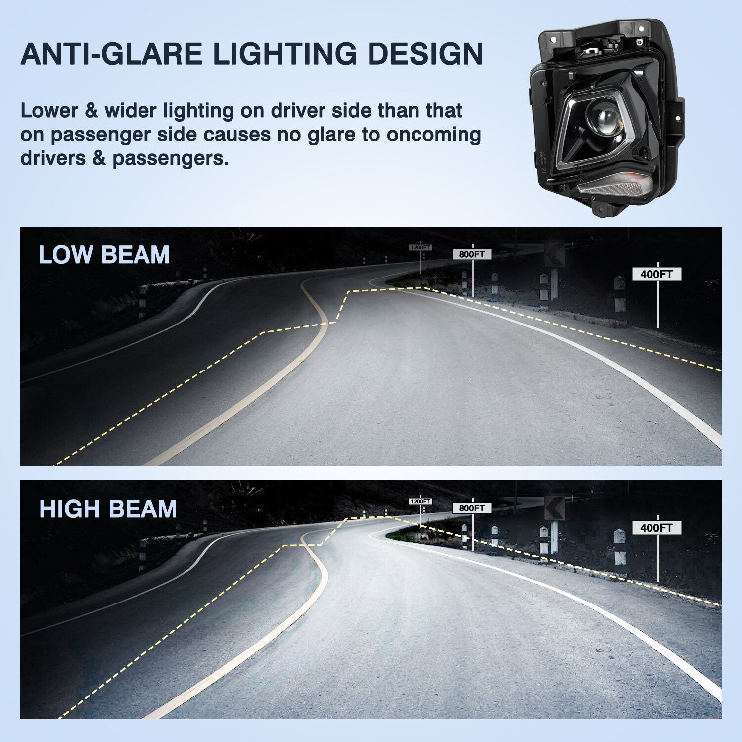 HID/Xenon Headlights For 2019-2021 Chevy Blazer Headlamps Assembly Sets w/o Bulb