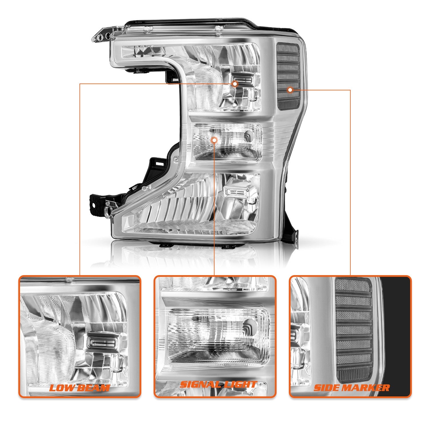 For 2020-2022 Ford F250 F350 SuperDuty Halogen Chrome Headlights Headlamps