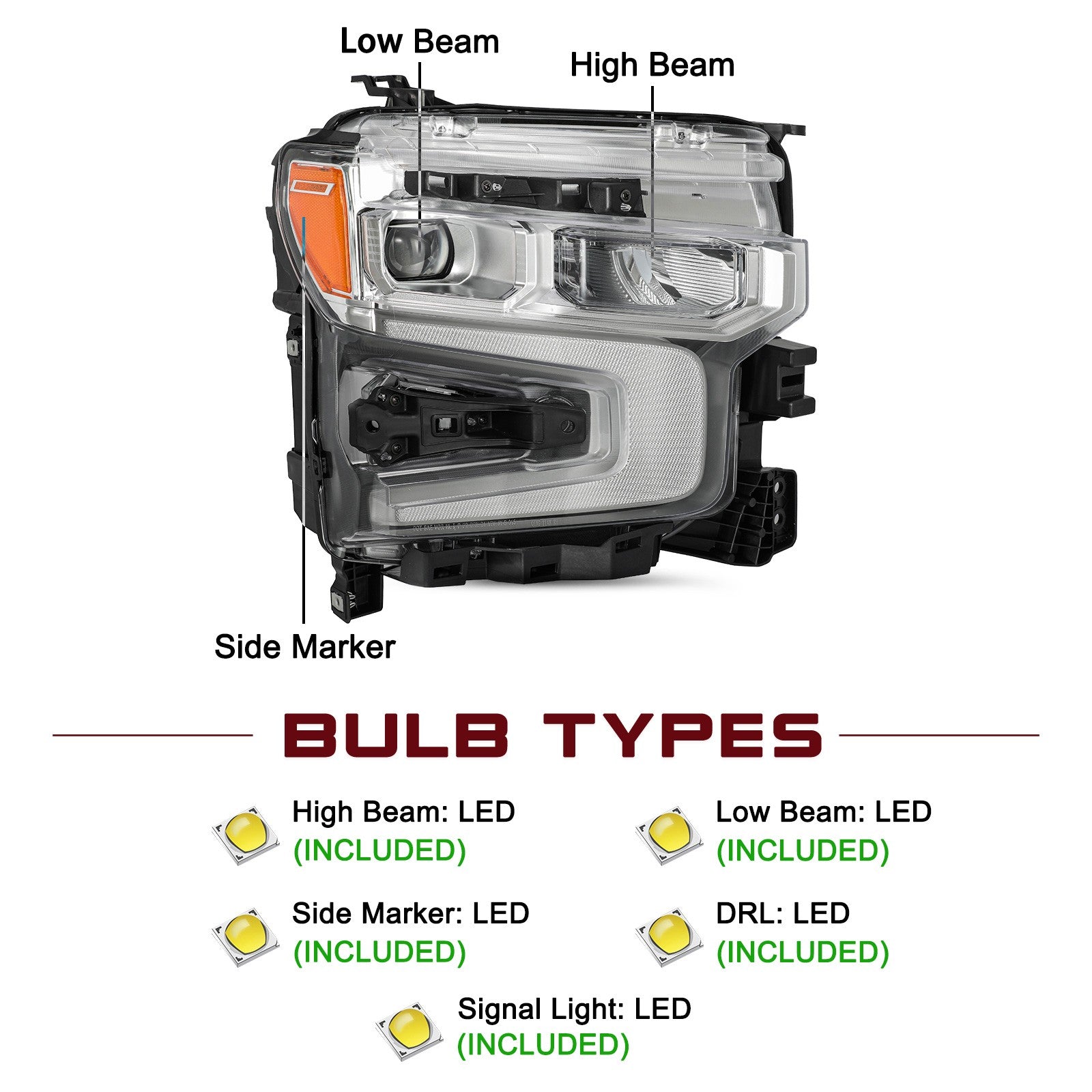 Full LED Headlight Right Side For 2022-2024 Chevy Silverado 1500 LTZ