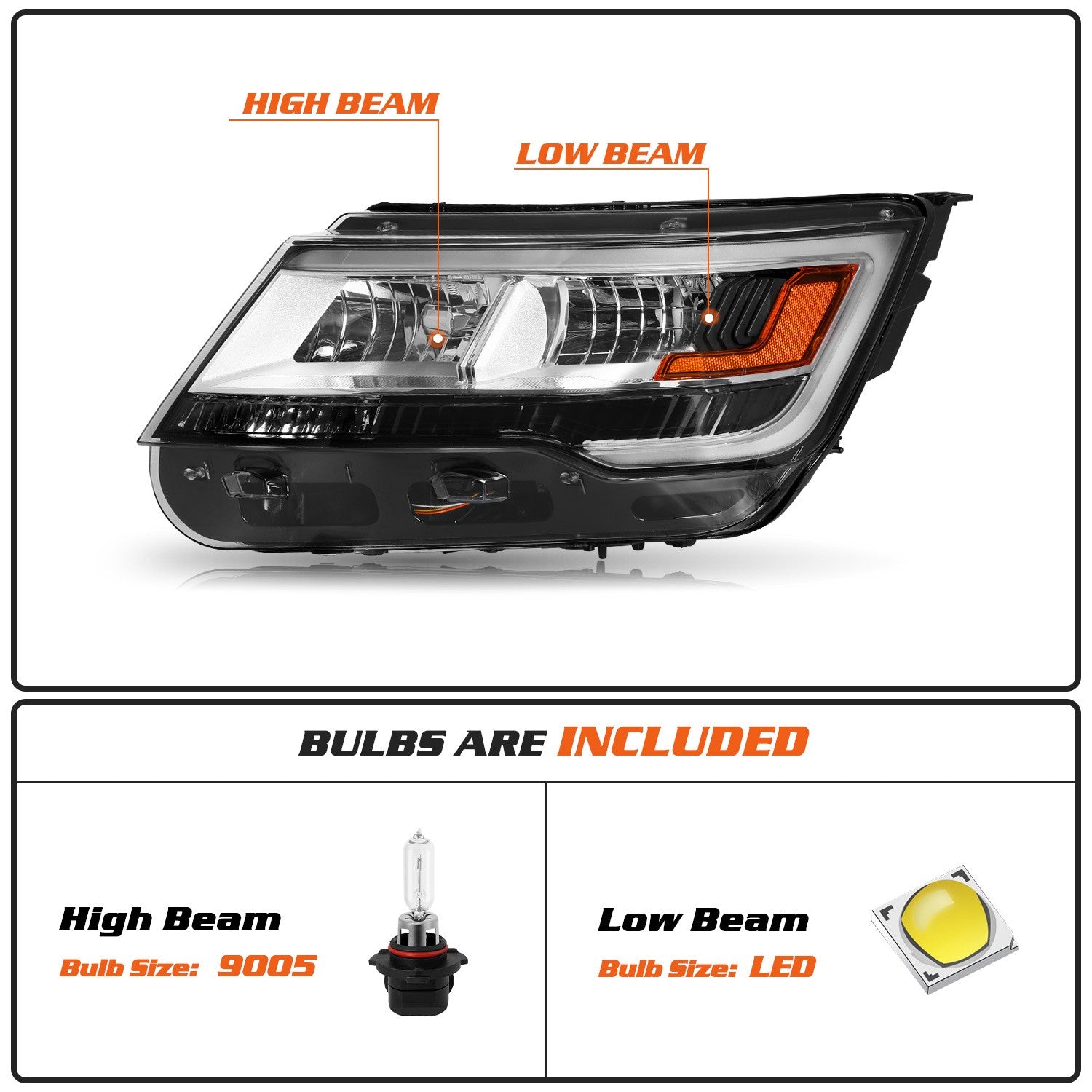 2 sets Headlights and Fog lights Assembly w/ LED DRL For 2016-2019 Ford Explorer