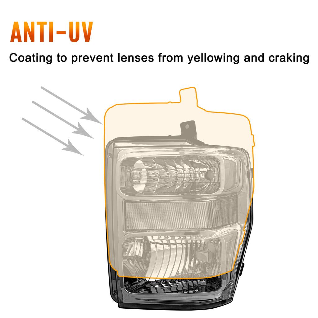 For 2008-2010 Ford F250 F350 F450 F550 Super Duty Smoke Headlights lamps Set