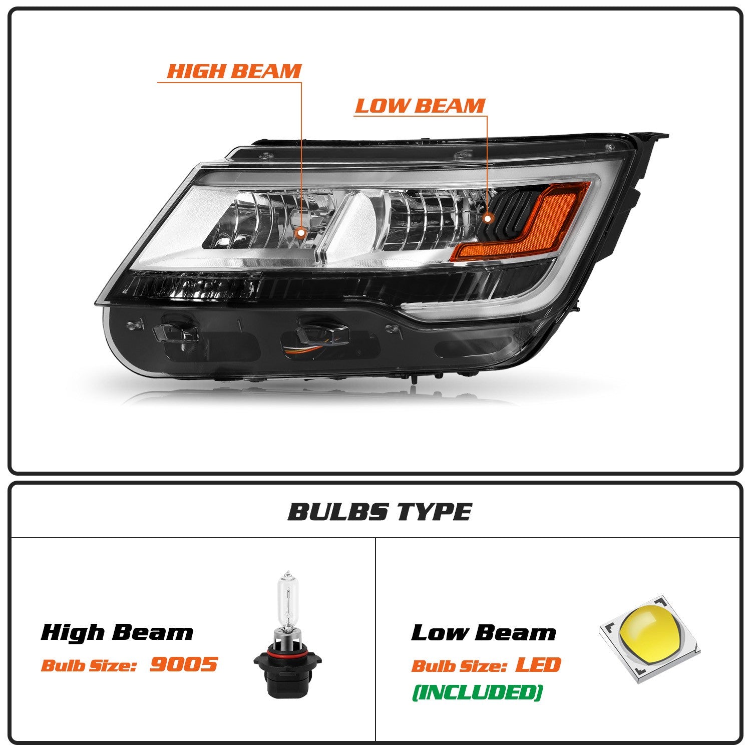 2 sets Headlights and Fog lights Assembly w/ LED DRL For 2016-2019 Ford Explorer