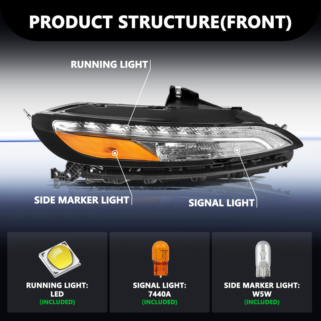 [ White LED DRL ] Parking Light For 2014-2018 Jeep Cherokee Signal Left+Right