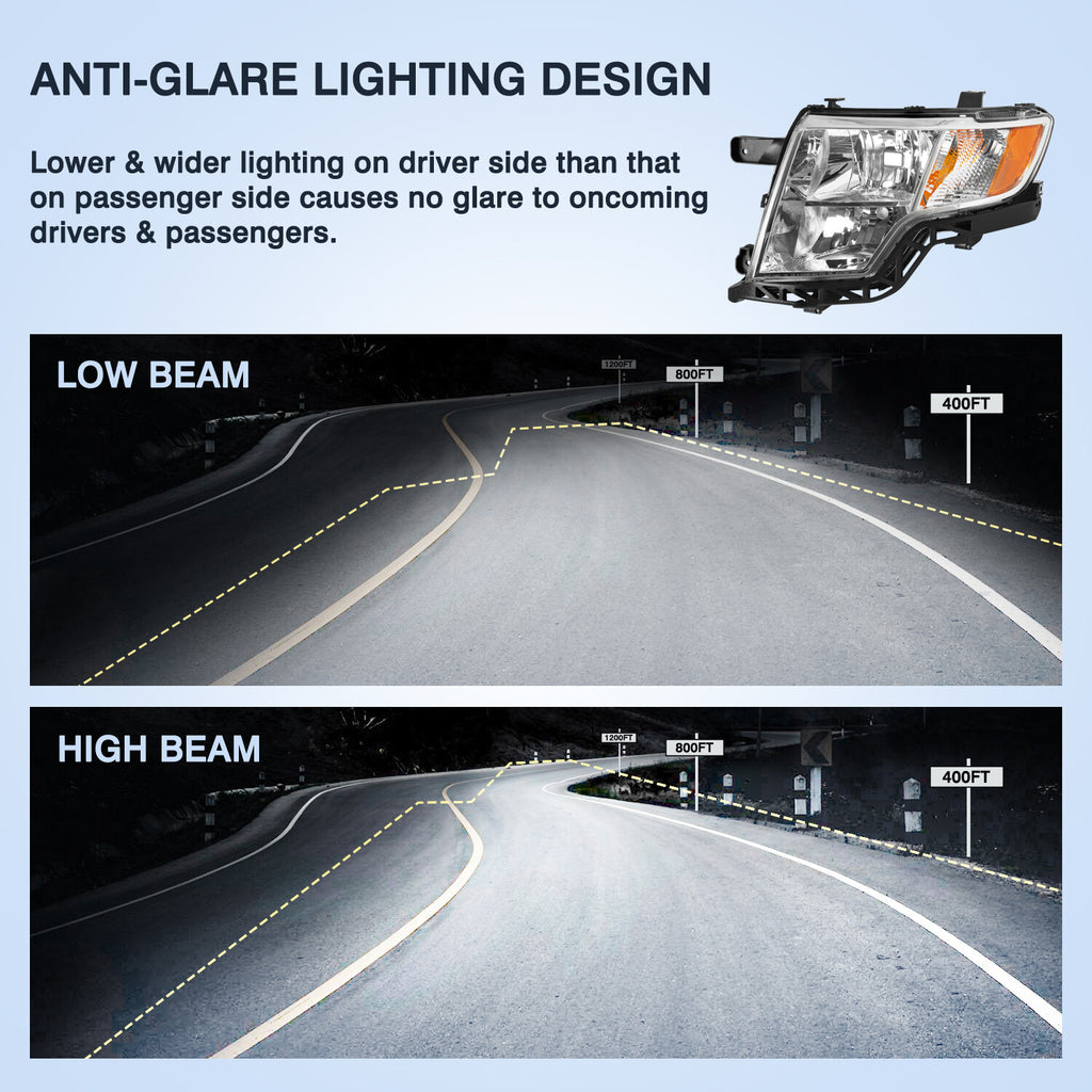 For 2007-2010 Ford Edge SE SEL Headlight Headlamp Pair Left+Right Set